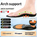 Sunday Firm Arch Insoles